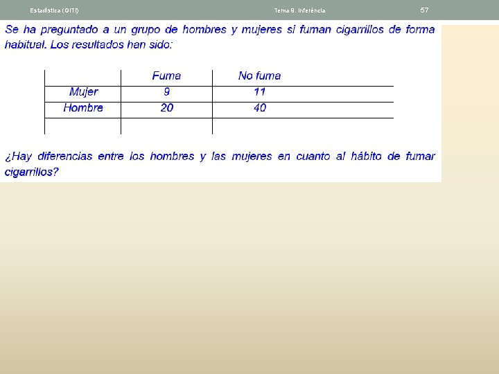 Estadística (GITI) Tema 9. Inferéncia 57 