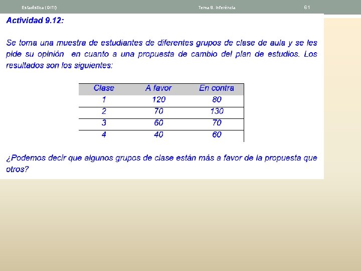 Estadística (GITI) Tema 9. Inferéncia 61 