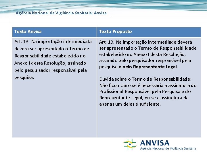 Agência Nacional de Vigilância Sanitária Anvisa Texto Proposto Art. 13. Na importação intermediada deverá