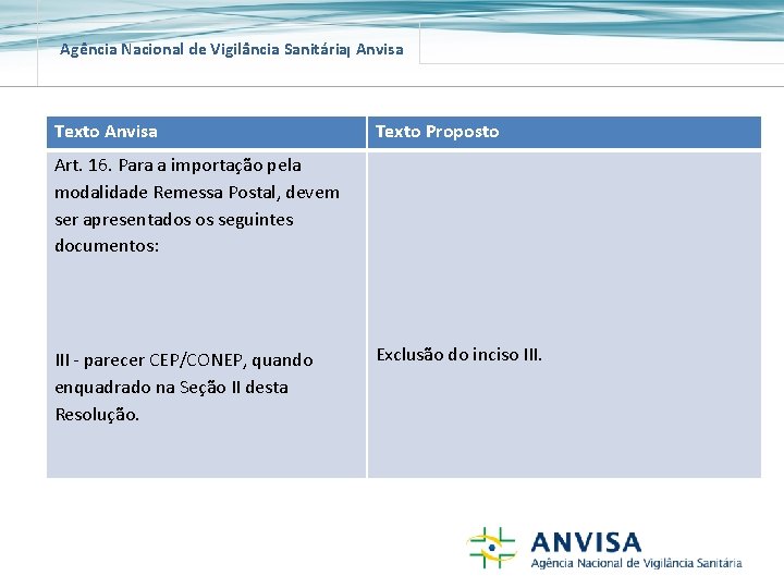 Agência Nacional de Vigilância Sanitária Anvisa Texto Proposto Art. 16. Para a importação pela