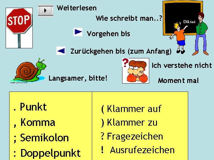 Weiterlesen Wie schreibt man. . ? Diktat Vorgehen bis Zurückgehen bis (zum Anfang) Ich