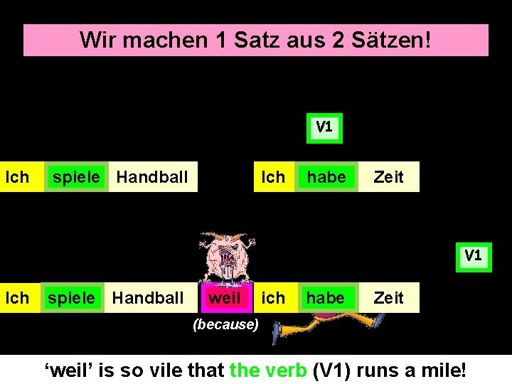 Wir machen 1 Satz aus 2 Sätzen! V 1 Ich spiele Handball Ich habe