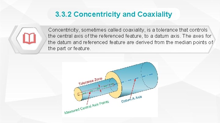 3. 3. 2 Concentricity and Coaxiality Concentricity, sometimes called coaxiality, is a tolerance that