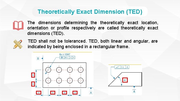 Theoretically Exact Dimension (TED) The dimensions determining theoretically exact location, orientation or profile respectively