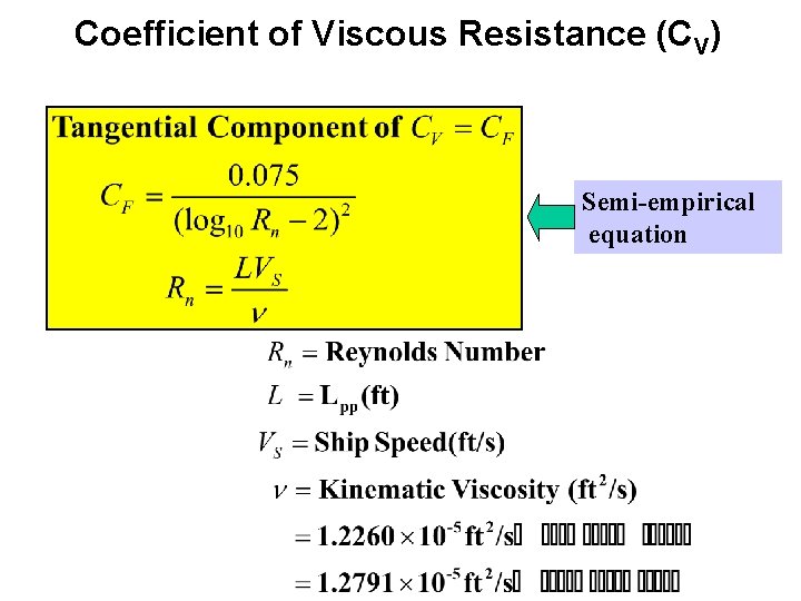 Coefficient of Viscous Resistance (CV) Semi-empirical equation 
