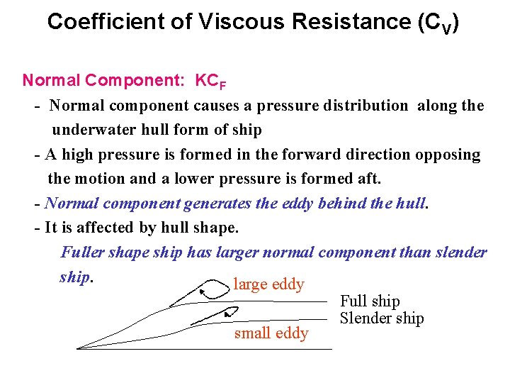 Coefficient of Viscous Resistance (CV) Normal Component: KCF - Normal component causes a pressure