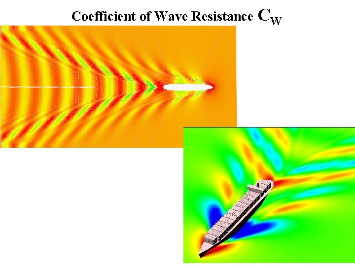 Coefficient of Wave Resistance CW 