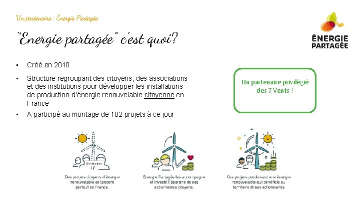 Un partenaire : Énergie Partagée “Energie partagée” c’est quoi? • Créé en 2010 •