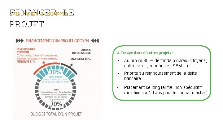 QUEL MODELE ÉCONOMIQUE FINANCER LE? PROJET À l’usage dans d’autres projets : • Au