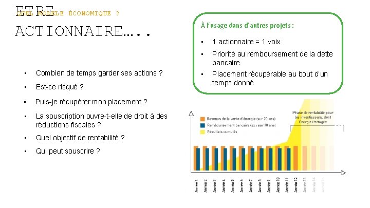 QUEL MODELE ÉCONOMIQUE ? ETRE ACTIONNAIRE…. . • Combien de temps garder ses actions