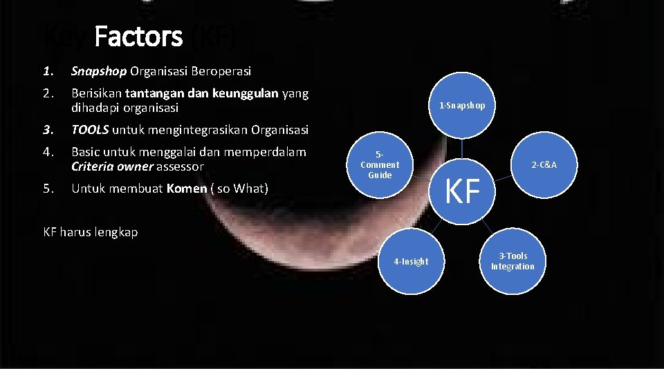 Refresh APC digital 2020 klas A Key Factors (KF) 1. Snapshop Organisasi Beroperasi 2.