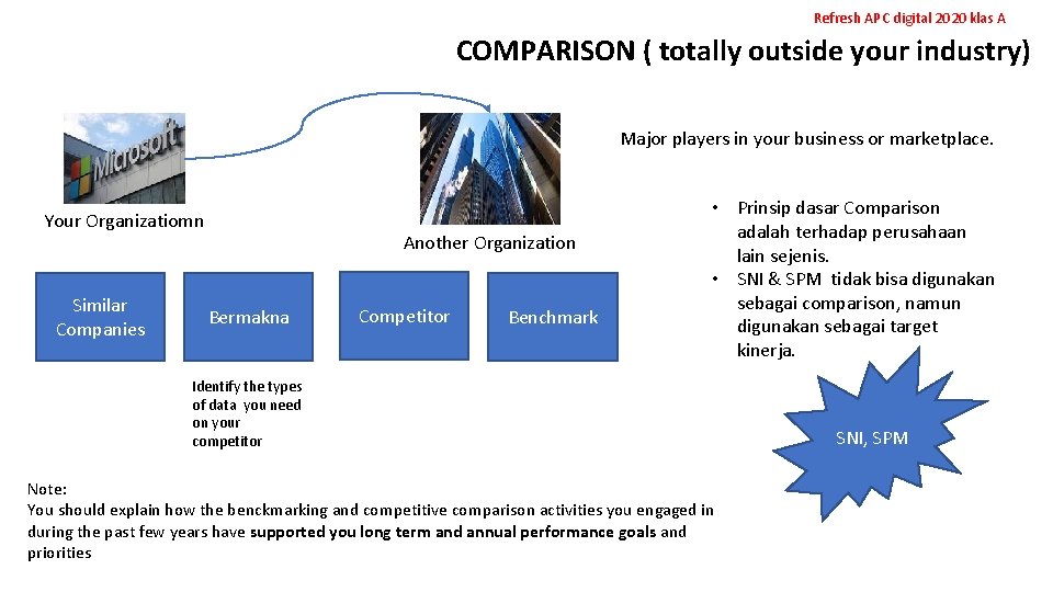 Refresh APC digital 2020 klas A COMPARISON ( totally outside your industry) Major players