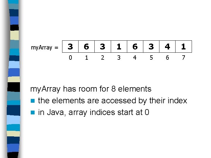 my. Array = 3 6 3 1 6 3 4 1 0 1 2 my. Array = 3 6 3 1 6 3 4 1 0 1 2