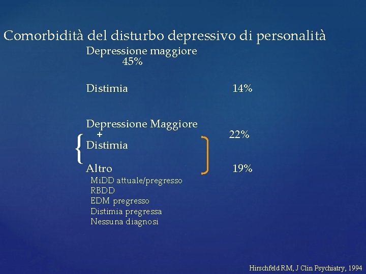 Comorbidità del disturbo depressivo di personalità Depressione maggiore 45% { Distimia 14% Depressione Maggiore Comorbidità del disturbo depressivo di personalità Depressione maggiore 45% { Distimia 14% Depressione Maggiore