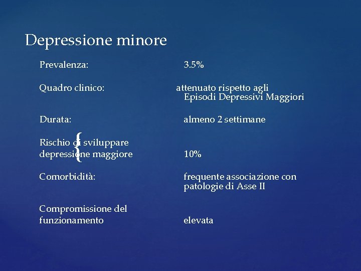 Depressione minore Prevalenza: Quadro clinico: Durata: { Rischio di sviluppare depressione maggiore Comorbidità: Compromissione Depressione minore Prevalenza: Quadro clinico: Durata: { Rischio di sviluppare depressione maggiore Comorbidità: Compromissione