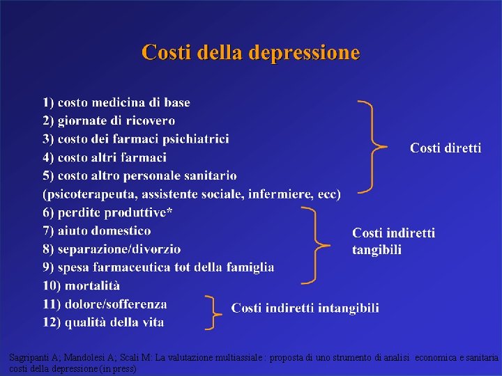 Sagripanti A; Mandolesi A; Scali M: La valutazione multiassiale : proposta di uno strumento Sagripanti A; Mandolesi A; Scali M: La valutazione multiassiale : proposta di uno strumento
