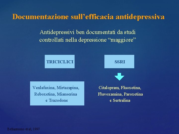 Documentazione sull’efficacia antidepressiva Antidepressivi ben documentati da studi controllati nella depressione “maggiore” TRICICLICI Venlafaxina, Documentazione sull’efficacia antidepressiva Antidepressivi ben documentati da studi controllati nella depressione “maggiore” TRICICLICI Venlafaxina,
