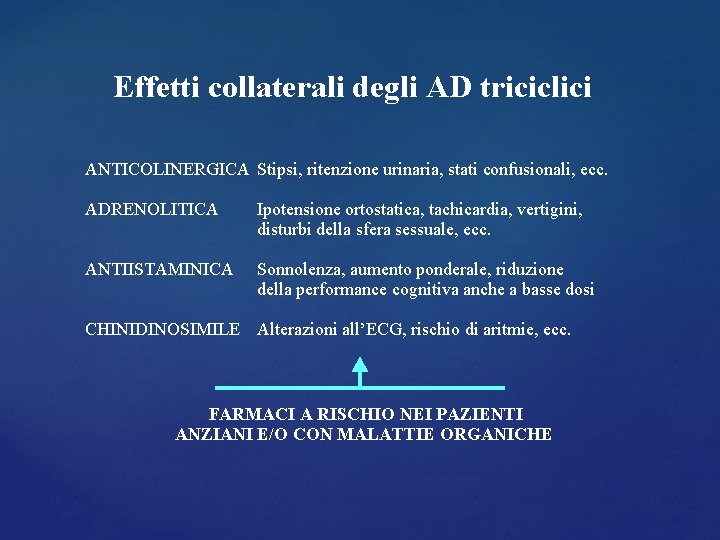 Effetti collaterali degli AD triciclici ANTICOLINERGICA Stipsi, ritenzione urinaria, stati confusionali, ecc. ADRENOLITICA Ipotensione Effetti collaterali degli AD triciclici ANTICOLINERGICA Stipsi, ritenzione urinaria, stati confusionali, ecc. ADRENOLITICA Ipotensione