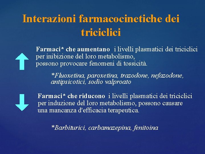 Interazioni farmacocinetiche dei triciclici Farmaci* che aumentano i livelli plasmatici dei triciclici per inibizione Interazioni farmacocinetiche dei triciclici Farmaci* che aumentano i livelli plasmatici dei triciclici per inibizione
