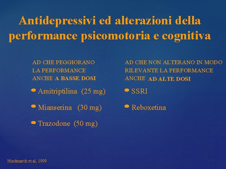 Antidepressivi ed alterazioni della performance psicomotoria e cognitiva AD CHE PEGGIORANO LA PERFORMANCE ANCHE Antidepressivi ed alterazioni della performance psicomotoria e cognitiva AD CHE PEGGIORANO LA PERFORMANCE ANCHE
