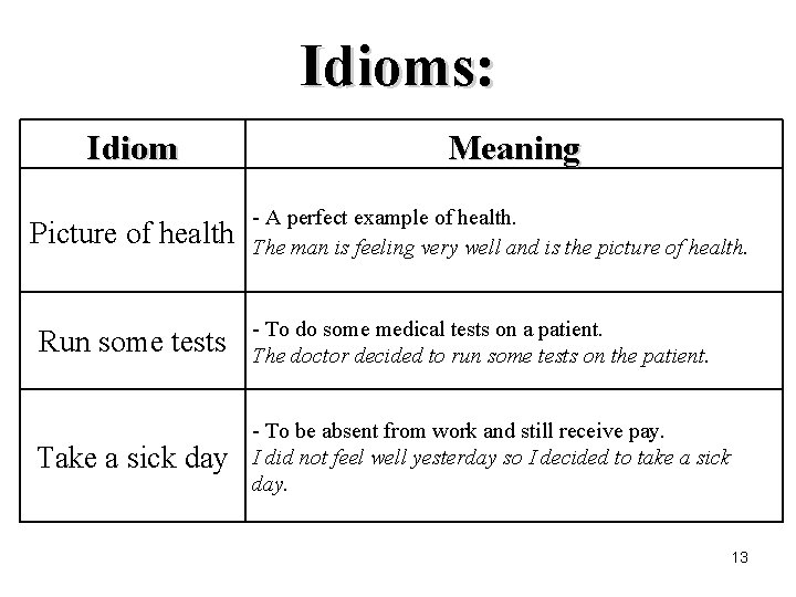Idioms: Idiom Picture of health Meaning - A perfect example of health. The man