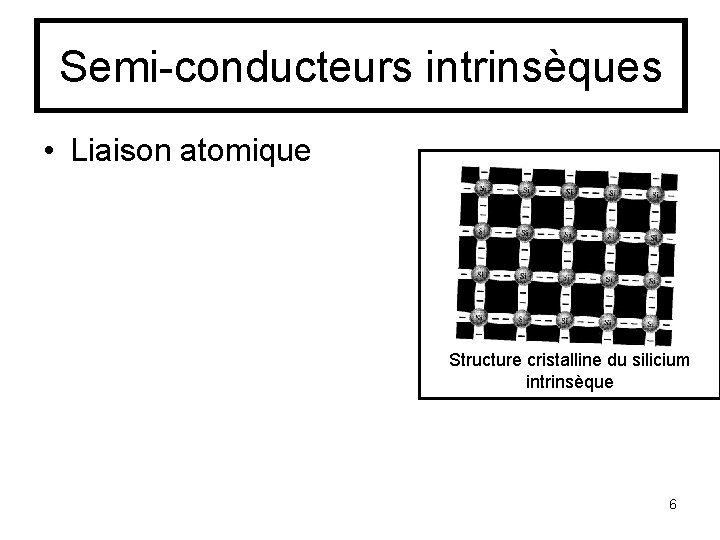 Semi-conducteurs intrinsèques • Liaison atomique Structure cristalline du silicium intrinsèque 6 