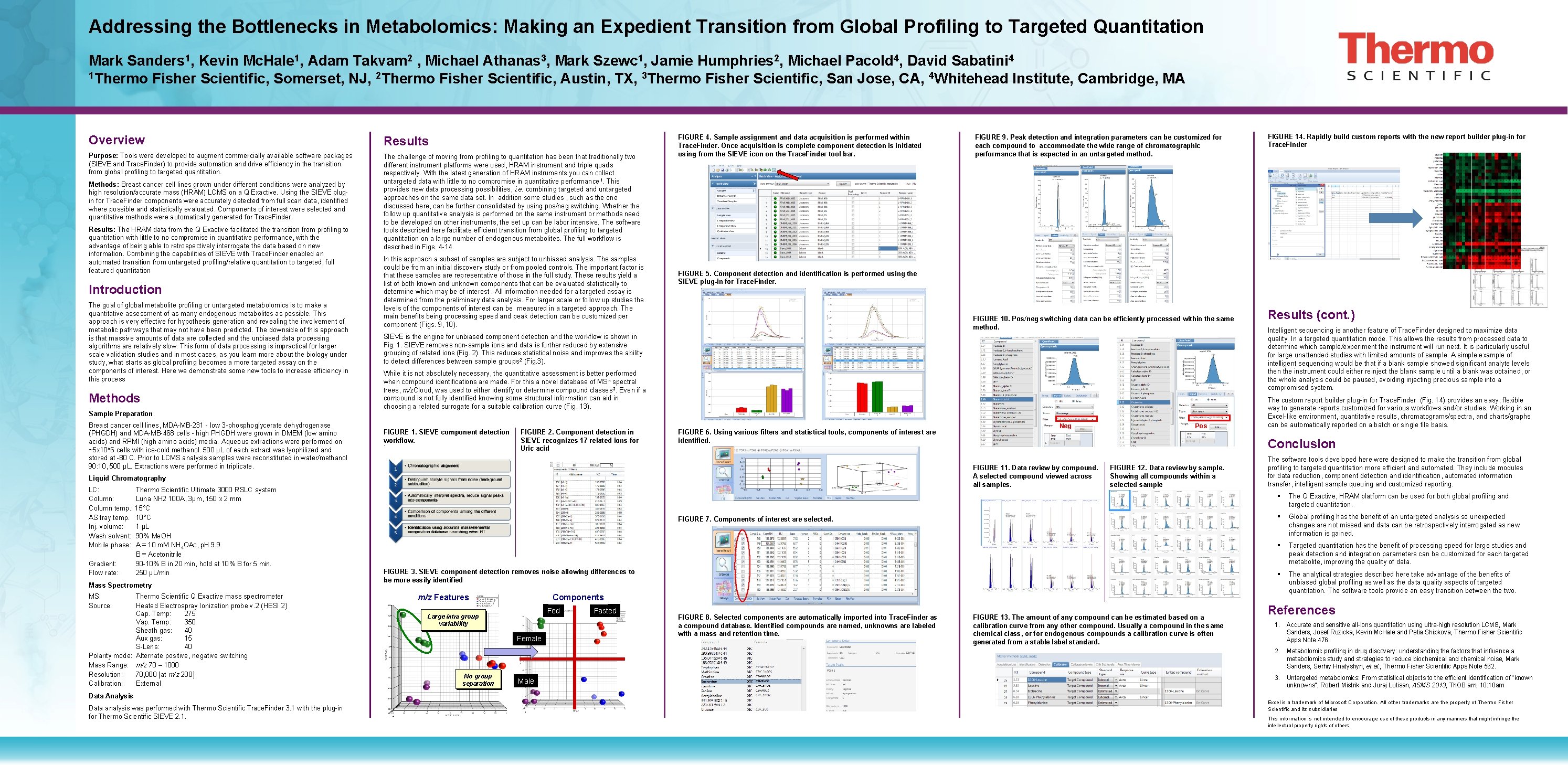 Addressing the Bottlenecks in Metabolomics: Making an Expedient Transition from Global Profiling to Targeted