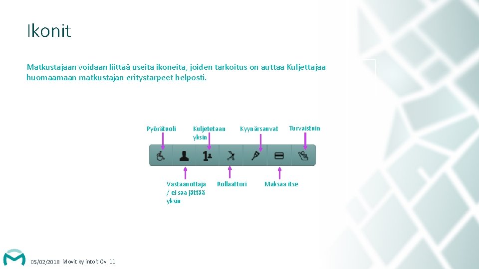 Ikonit Matkustajaan voidaan liittää useita ikoneita, joiden tarkoitus on auttaa Kuljettajaa huomaamaan matkustajan eritystarpeet