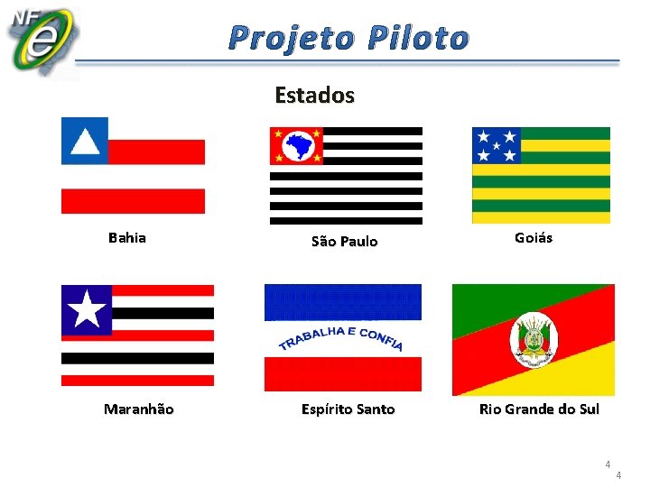 Projeto Piloto Estados Bahia Maranhão São Paulo Espírito Santo Goiás Rio Grande do Sul Projeto Piloto Estados Bahia Maranhão São Paulo Espírito Santo Goiás Rio Grande do Sul