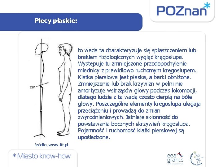 Plecy płaskie: to wada ta charakteryzuje się spłaszczeniem lub brakiem fizjologicznych wygięć kręgosłupa. Występuje