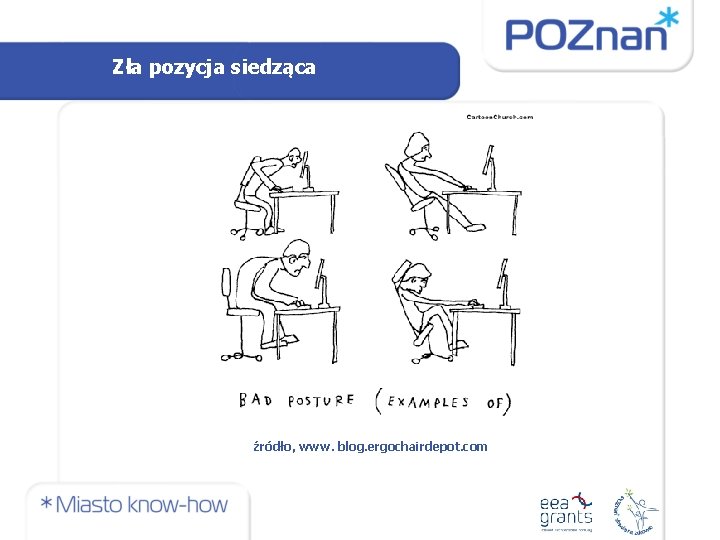 Zła pozycja siedząca źródło, www. blog. ergochairdepot. com 