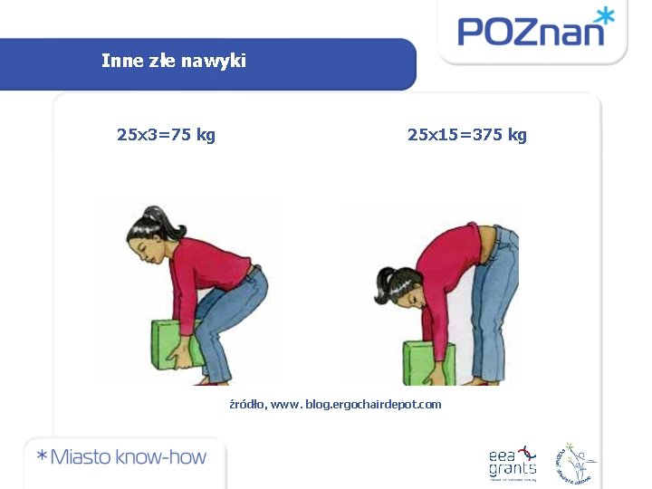 Inne złe nawyki 25 x 3=75 kg 25 x 15=375 kg źródło, www. blog.