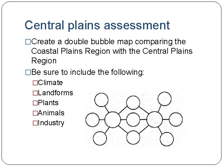 Central plains assessment �Create a double bubble map comparing the Coastal Plains Region with