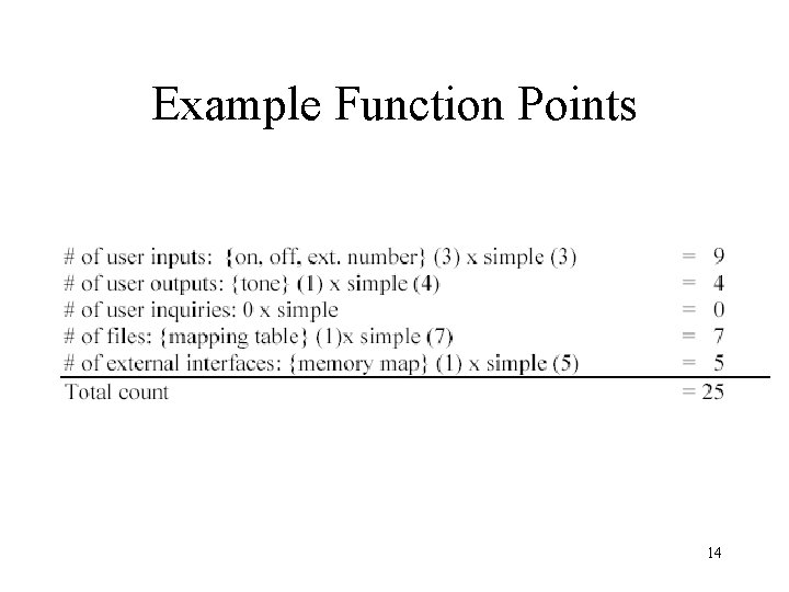 Example Function Points 14 