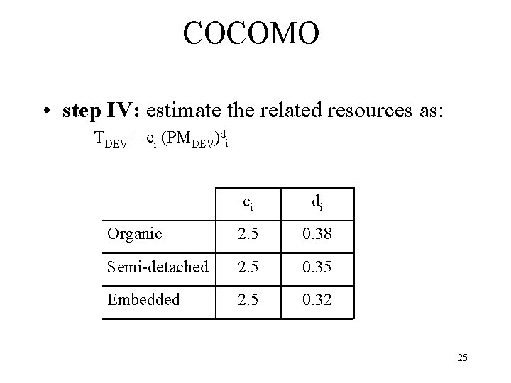 COCOMO • step IV: estimate the related resources as: TDEV = ci (PMDEV)di ci
