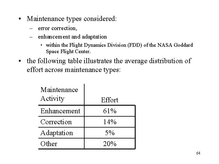  • Maintenance types considered: – error correction, – enhancement and adaptation • within