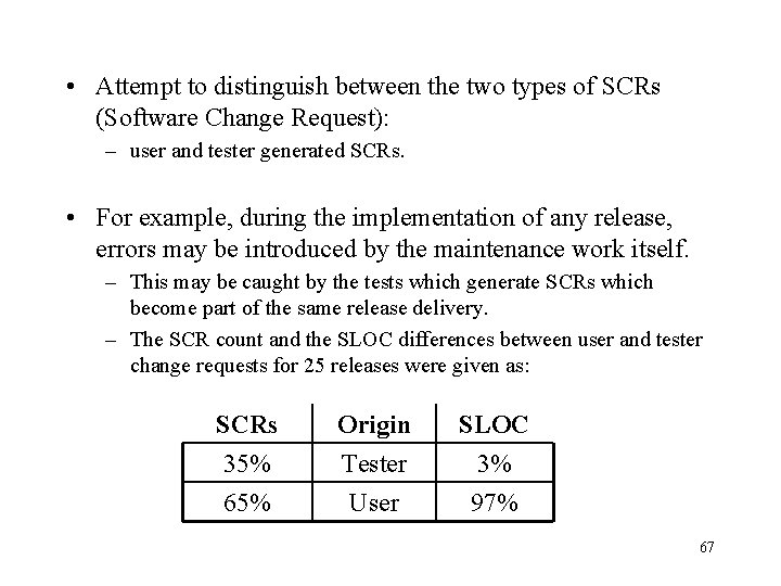  • Attempt to distinguish between the two types of SCRs (Software Change Request):