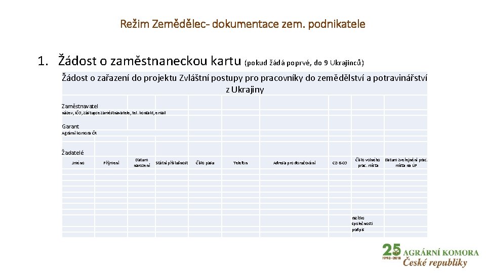 Režim Zemědělec- dokumentace zem. podnikatele 1. Žádost o zaměstnaneckou kartu (pokud žádá poprvé, do