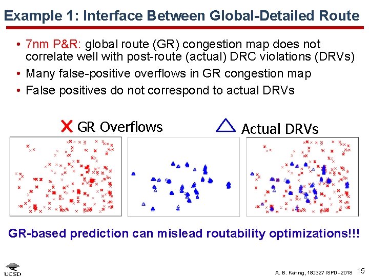 Example 1: Interface Between Global-Detailed Route • 7 nm P&R: global route (GR) congestion