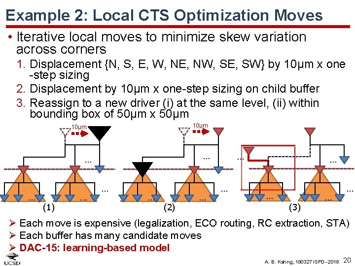 Example 2: Local CTS Optimization Moves • Iterative local moves to minimize skew variation