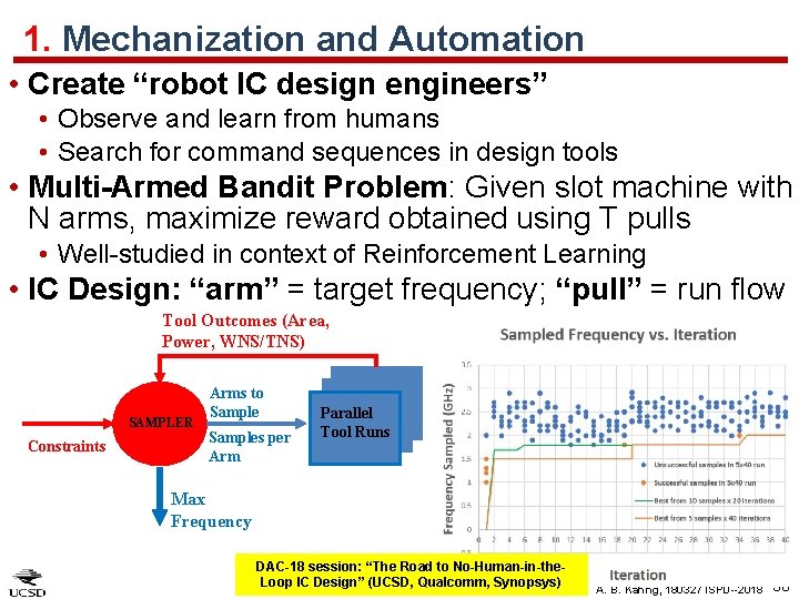 1. Mechanization and Automation • Create “robot IC design engineers” • Observe and learn