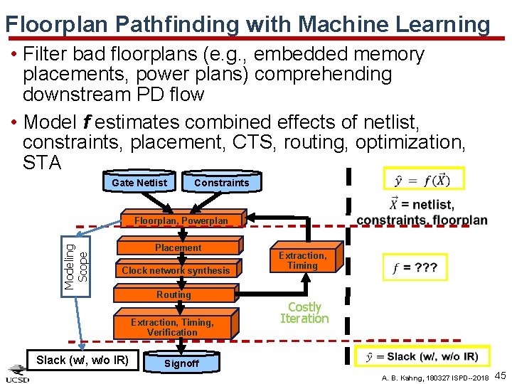 Floorplan Pathfinding with Machine Learning • Filter bad floorplans (e. g. , embedded memory