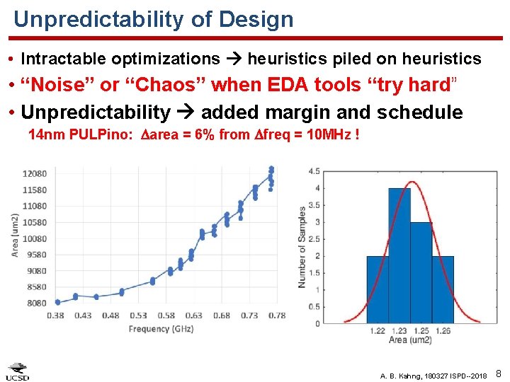 Unpredictability of Design • Intractable optimizations heuristics piled on heuristics • “Noise” or “Chaos”