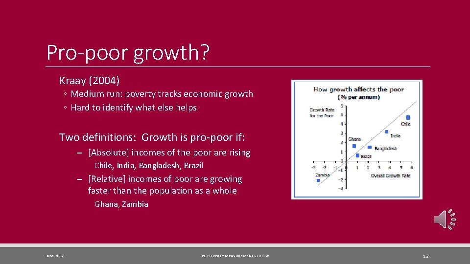 Pro-poor growth? Kraay (2004) ◦ Medium run: poverty tracks economic growth ◦ Hard to