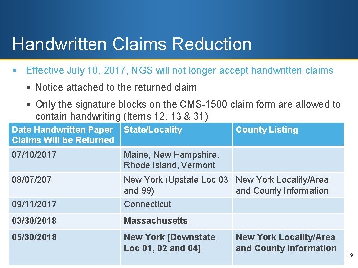 Handwritten Claims Reduction § Effective July 10, 2017, NGS will not longer accept handwritten