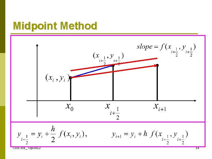 Midpoint Method CISE 301_Topic 8 L 3 14 