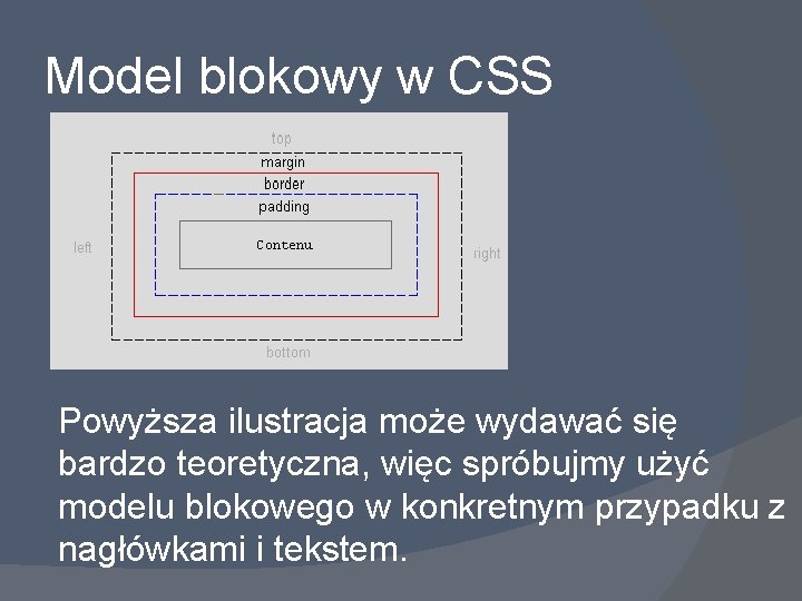 Model blokowy w CSS Powyższa ilustracja może wydawać się bardzo teoretyczna, więc spróbujmy użyć