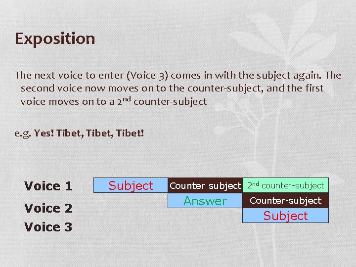 Exposition The next voice to enter (Voice 3) comes in with the subject again.