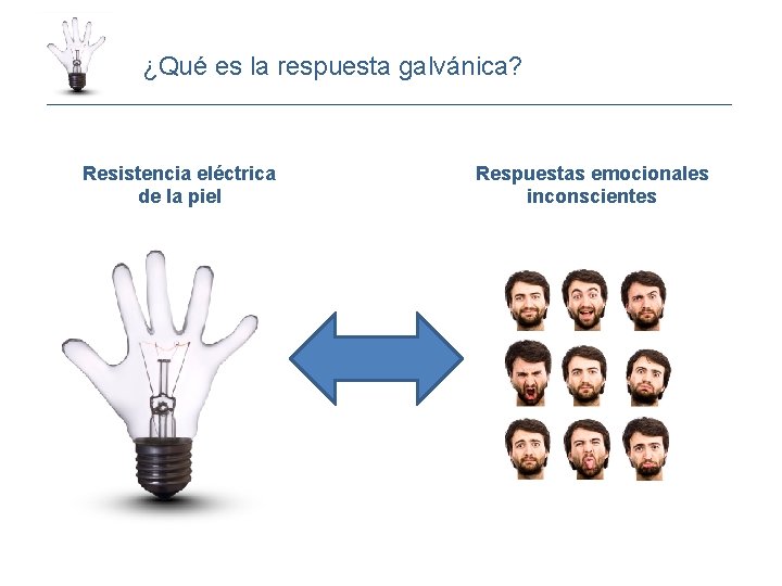 ¿Qué es la respuesta galvánica? Resistencia eléctrica de la piel Respuestas emocionales inconscientes 