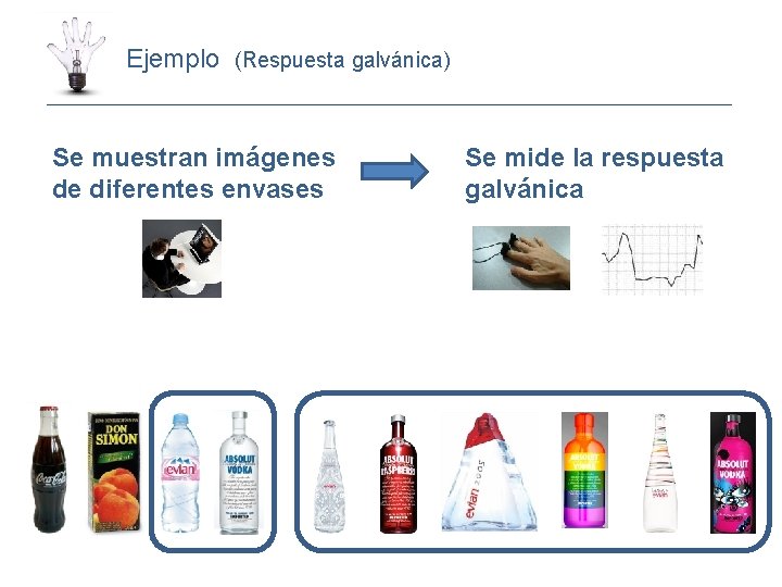 Ejemplo (Respuesta galvánica) Se muestran imágenes de diferentes envases Se mide la respuesta galvánica